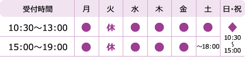 診療時間